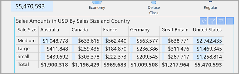 Power BI 辅助功能